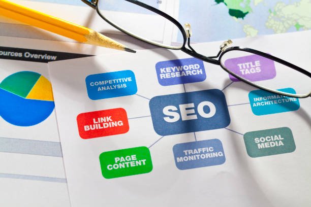 Affordable Technical SEO Services: What You Need to Know in 2024