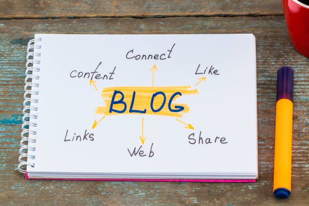 Guest Post on MidHudsonNews.com – High Authority Backlink for $320